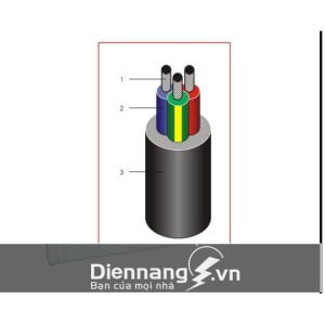Dây tròn bọc pvc (lioa)
